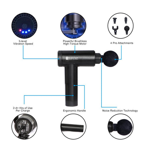Master Massage Standard 3 Speed Portable Deep Tissue Muscle Fascia Massage Gun With Package Box Master Massage Standard 3 Speed Portable Deep Tissue Muscle Fascia Massage Gun With Package Box